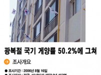  width: 100%; height : 150px