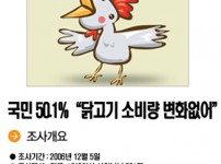  width: 100%; height : 150px